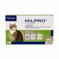 MILPRO GATO  BLISTER 2 TABLETAS